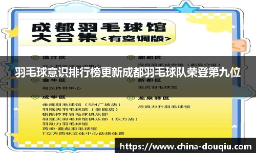 羽毛球意识排行榜更新成都羽毛球队荣登第九位