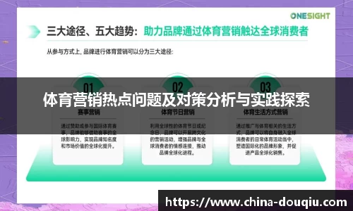 体育营销热点问题及对策分析与实践探索
